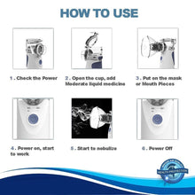 Load image into Gallery viewer, Portable Breath Ease Nebuliser