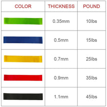 Load image into Gallery viewer, Fitness Resistance Bands Set Of 5