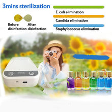 Load image into Gallery viewer, 5V UV Light Phone Sterilizer Box with Aromatherapy
