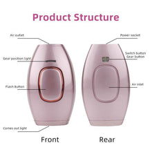 Load image into Gallery viewer, IPL HAIR REMOVAL HANDSET
